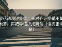 樱花动漫短复盘：先对齐证据是不是太薄，再把导语拆成两句（读完更清楚）